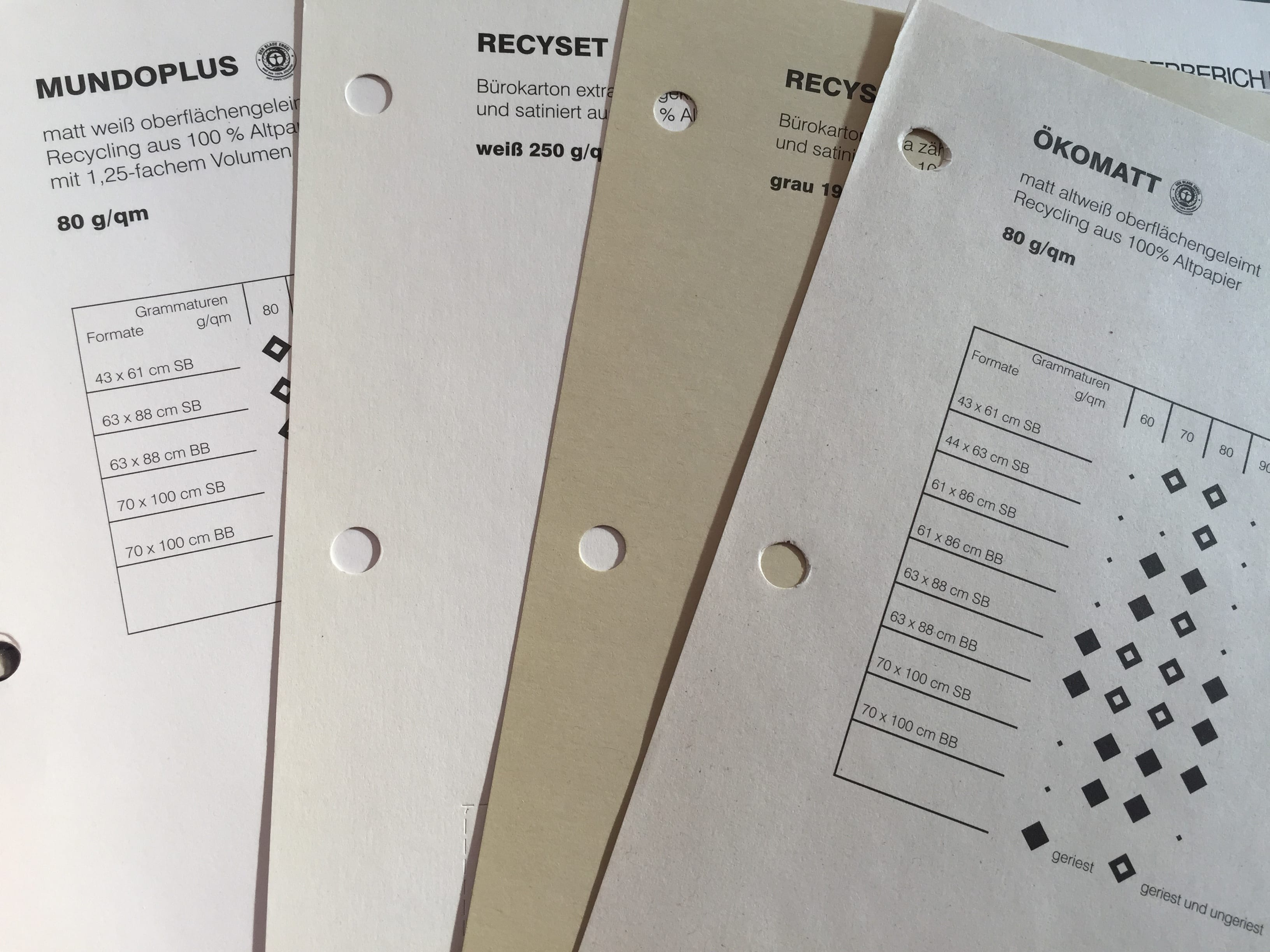Recyclingpapiere Weißpunkt Muster 3
